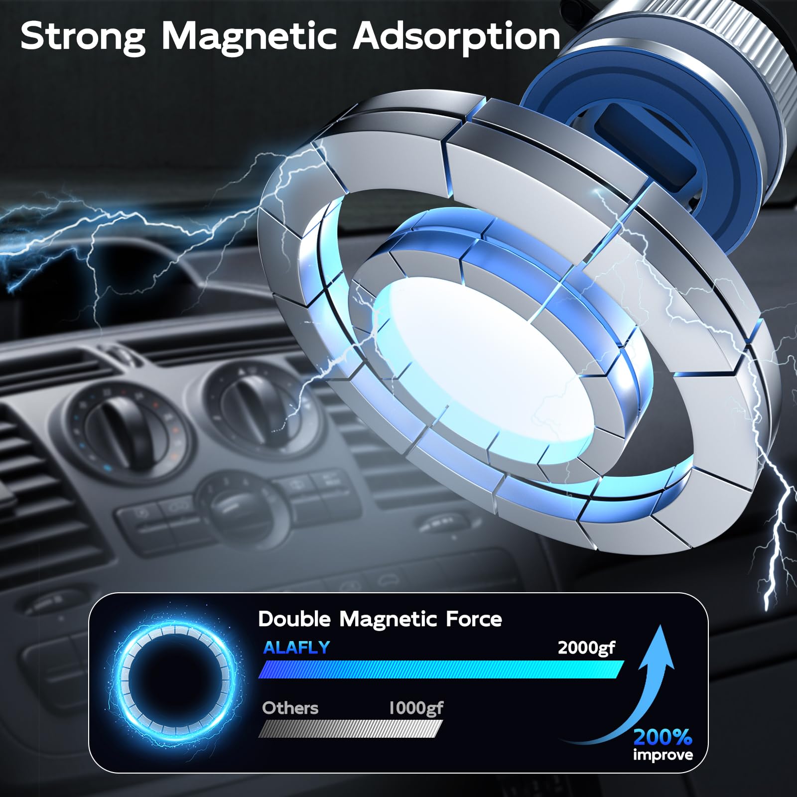 Alafly Magnetic Suction Cup Phone Mount For Magsafe, Foldable And 360 Retractable Hands-Free Vacuum Car Phone Holder For Car/Gym